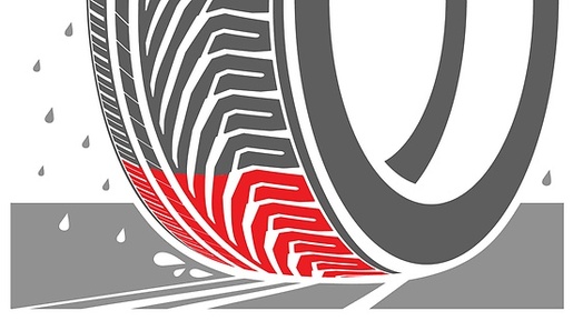 Uniroyal 235/40R18 RainSport 3 91Y FR