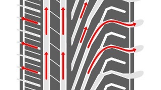 Uniroyal guma 225/40R18 RainSport 3 92W SSR