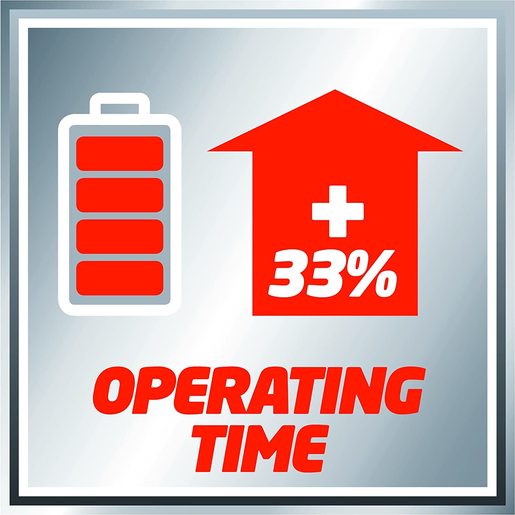 Einhell Power X-Change 18V 4.0 Ah baterija