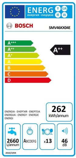 Bosch mašina za pranje sudova SMV46KX04E