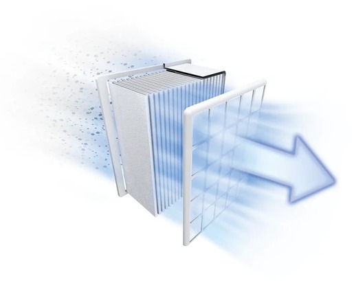 Bosch usisivač sa kesom BGL3ECO11