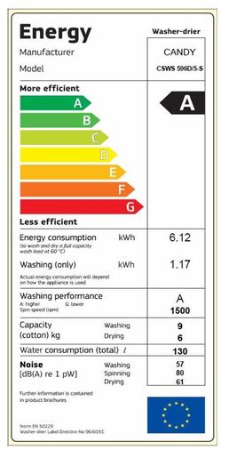 Candy mašina za pranje i sušenje veša CSWS 596 D/5-S