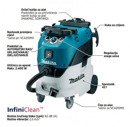 MAKITA usisivač VC4210LX 1200w