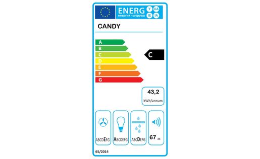 Candy aspirator CFT 62/3 X