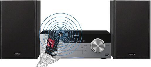 Sony CMT-SBT100, Mini linija