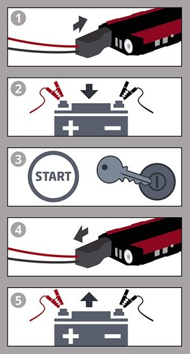 Einhell CE-JS 18 starter-baterija