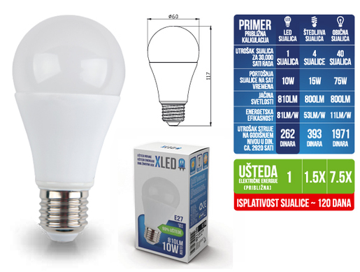 LED Sijalica/ E27/ 10W / 220V/ Toplo bela / 3000K/ 810 Lm