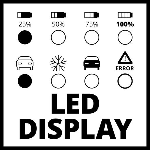 Einhell CE-BC 2 M punjač baterija