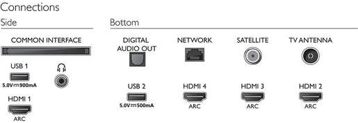 PHILIPS LED televizor 58PUS8545/12, 4K Ultra HD, Android, Smart, Ambilight, Srebrni