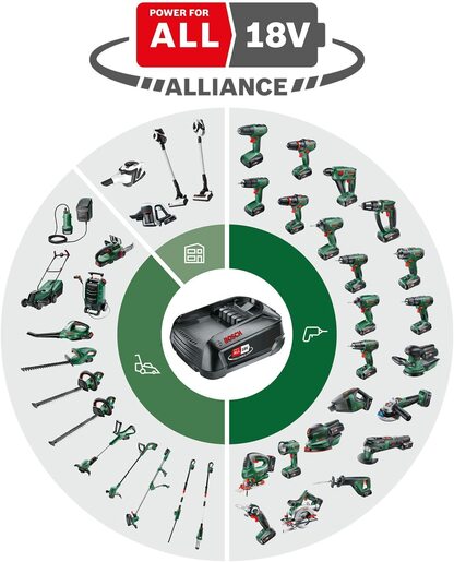 Bosch UniversalDrill 18 akumulatorska bušilica/odvrtač (1x 1,5 Ah, kofer) 06039D4001