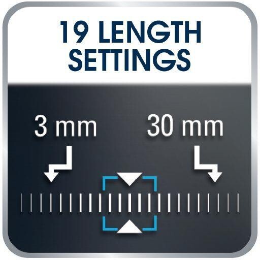 Rowenta šišač TN1400