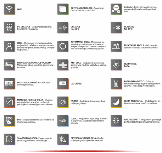 Venting klima uređaj VAC-24CHSD/XA82-I