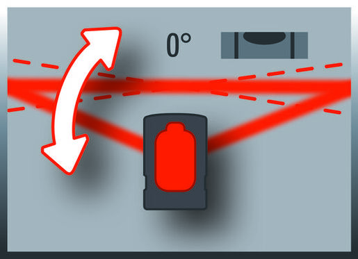 Einhell TC-LL 2 laser sa ukrštenim linijama