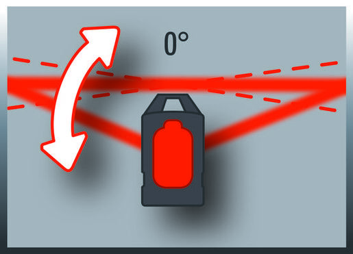 Einhell TE-LL 360 laser sa ukrštenim linijama