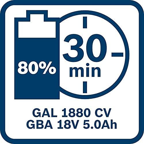 Bosch Professional GBA 18V 5,0 Ah akumulator 1600A002U5
