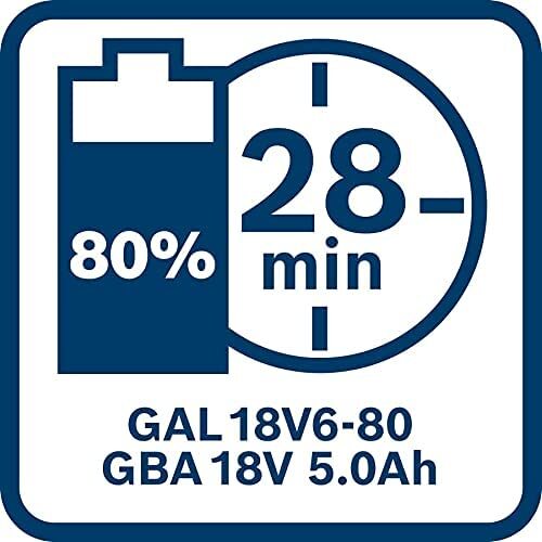 Bosch Professional GBA 18V 5,0 Ah akumulator 1600A002U5