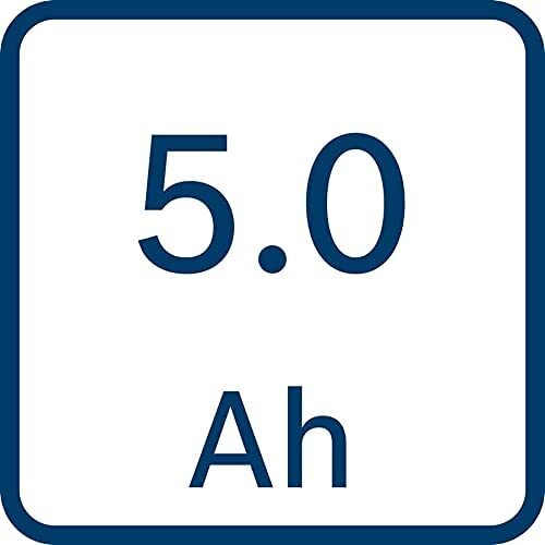 Bosch Professional GBA 18V 5,0 Ah akumulator 1600A002U5