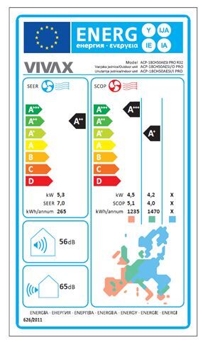VIVAX COOL, klima uređaji, ACP-18CH50AESI PRO R32
