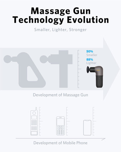 Naipo masažer MGPC-002 -crni