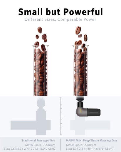Naipo masažer MGPC-002 -crni
