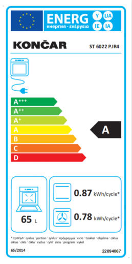 Končar kombinovani ST 6022 P.IR4