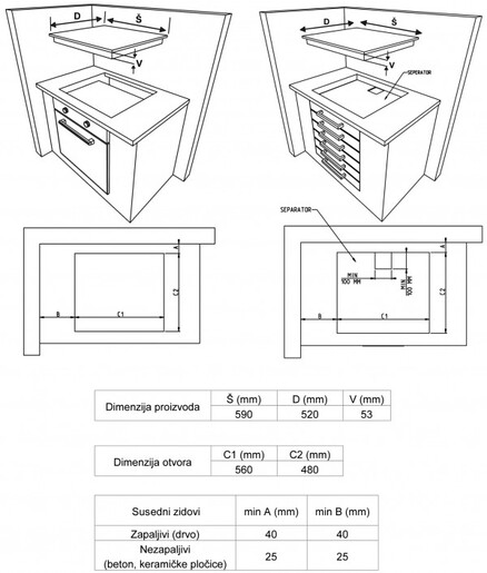 Končar ugradna ploča UKE 6040 KN.CVGT