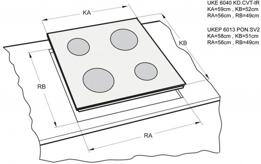 Končar ugradna ploča UKE 6040 KD.CVT-IR