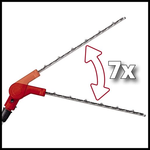 Einhell GE-LM 36/4in1 Li-Solo Aku multifunkcionalni alat (bez baterije i punjača)