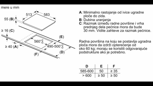 Bosch ugradna ploča PIF645BB5E
