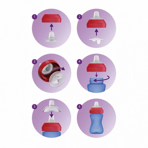 Avent šolja sa mekanim kljunom SCF802/02, 300ml Ljubičasta