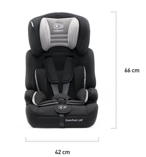Kinderkraft auto sedište Comfort Up Lime 9-36kg (KKCMFRTUPLIM00)