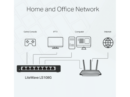 Switch TP-LINK LS108G LiteWave Gigabit 8xRJ-45/10/100/1000Mbps/metalno kućište