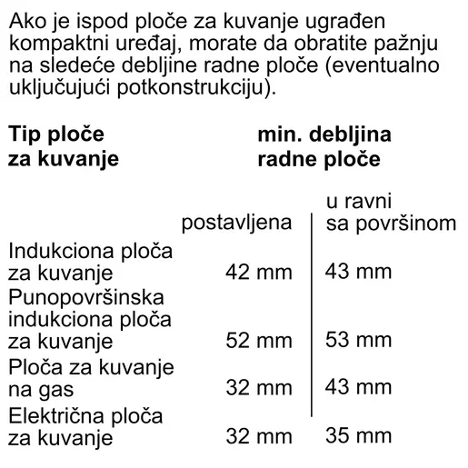 Bosch ugradna kompaktna rerna sa mikrotalasnom funkcijom CMG7761B1