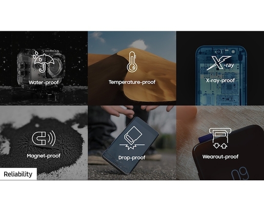 Memorijska kartica Samsung PRO Plus, microSDXC, 512GB, R180W130 MB/s, U3 (MB-MD512SA/EU)