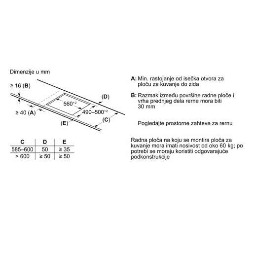 Bosch ugradna ploča PIX61RHC1E