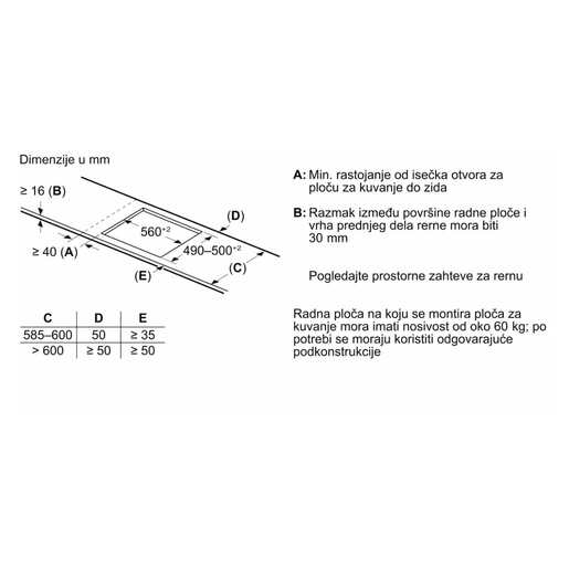 Bosch ugradna ploča PIE631HC1E