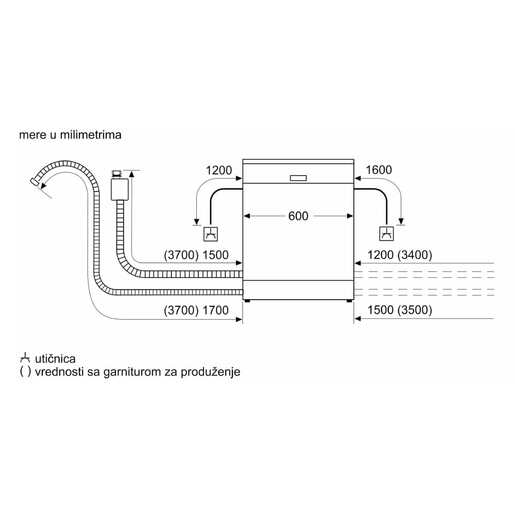 Bosch ugradna mašina za pranje sudova SMV4HCX19E