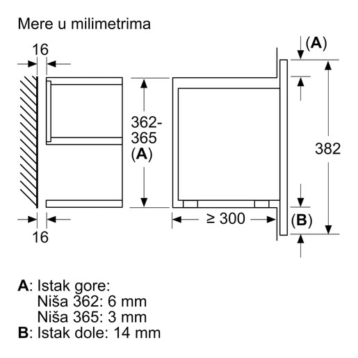 Bosch ugradna mikrotalasna rerna BFL7221B1