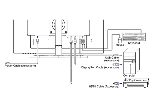 Monitor 27 IIYAMA GB2790QSU-B5, QHD, IPS, FreeSync, 240Hz, 1ms, HDMI, DP, gaming