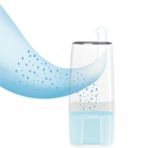 Rowenta odvlaživač vazduha DH4236