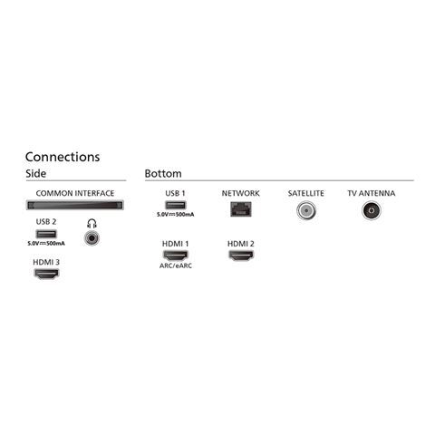 PHILIPS QLED TV 55PUS8209/12, 4K Ultra HD, Smart TV, Titan OS, Ambilight, Pixel Precise Ultra HD, Dolby Atmos, HDMI VRR **MODEL 2024**