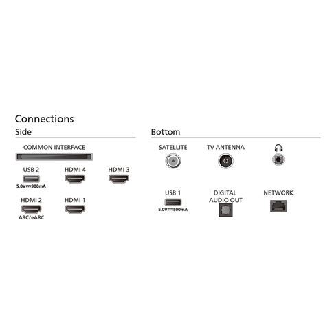 PHILIPS OLED TV 55OLED769/12, 4K Ultra HD, Smart TV, Titan OS, Ambilight, VRR 120 Hz, P5 AI Perfect Picture Engine, Dolby Vision, Dolby Atmos **MODEL 2024**