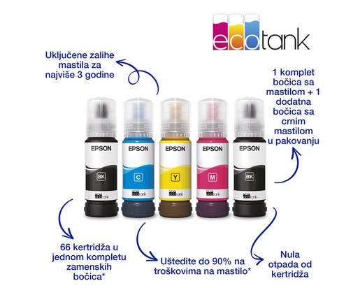 Epson multifunkcionalni inkjet štampač L5310 EcoTank ITS wireless