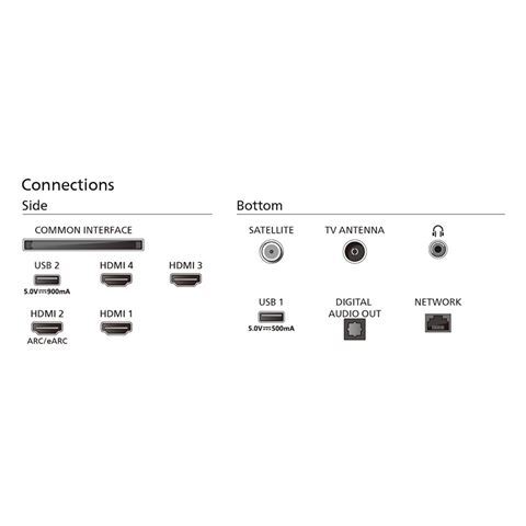 PHILIPS OLED TV 48OLED769/12, 4K Ultra HD, Smart TV, Titan OS, Ambilight, VRR 120 Hz, P5 AI Perfect Picture Engine, Dolby Vision, Dolby Atmos **MODEL 2024**