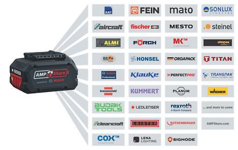 Bosch Professional Akumulatorski trimer/kosilica GFR 18V-23 06008D1000