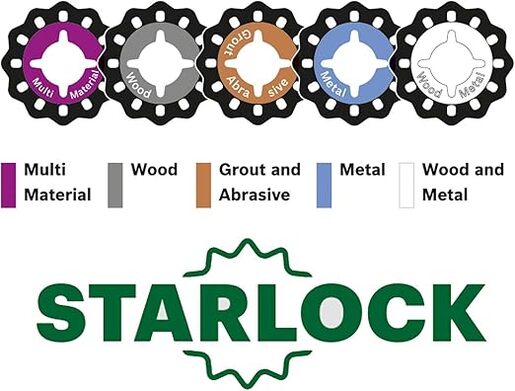 Bosch Višenamenski alat AdvancedMulti 18V 0603104001