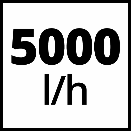 Einhell GC-GP 1250 N, Baštanska pumpa