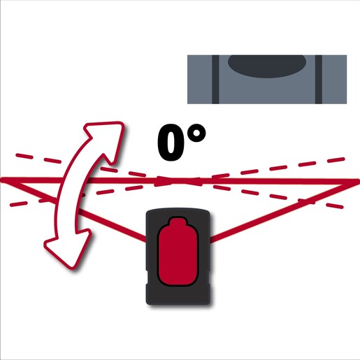 EINHELL laserski nivelir TC-LL 2 G