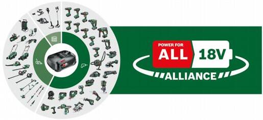 Bosch Akumulatorska kosilica EasyMower 18V-32-200 06008B9D01