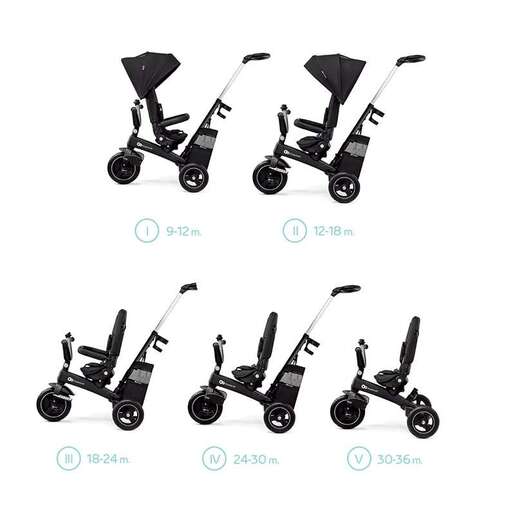 Kinderkraft Tricikl Easy Twist 2U1 Black KREASY00BLK0000